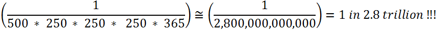 random number formula